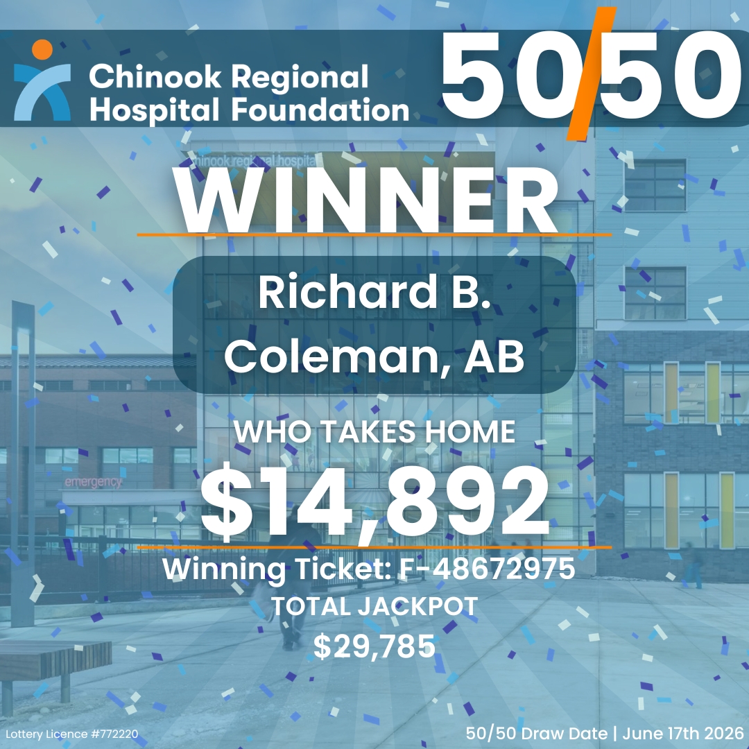 Latest Winner